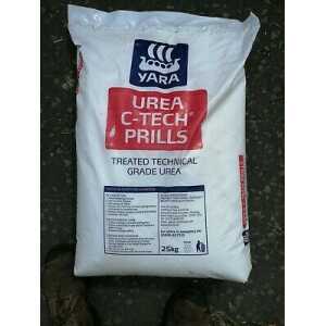 Urea Prills*